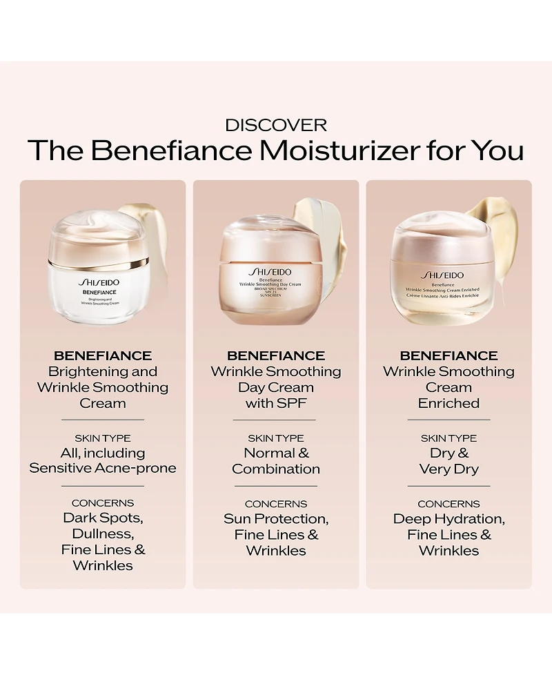 Shiseido Benefiance Wrinkle Smoothing Day Cream, 1.8 oz.
