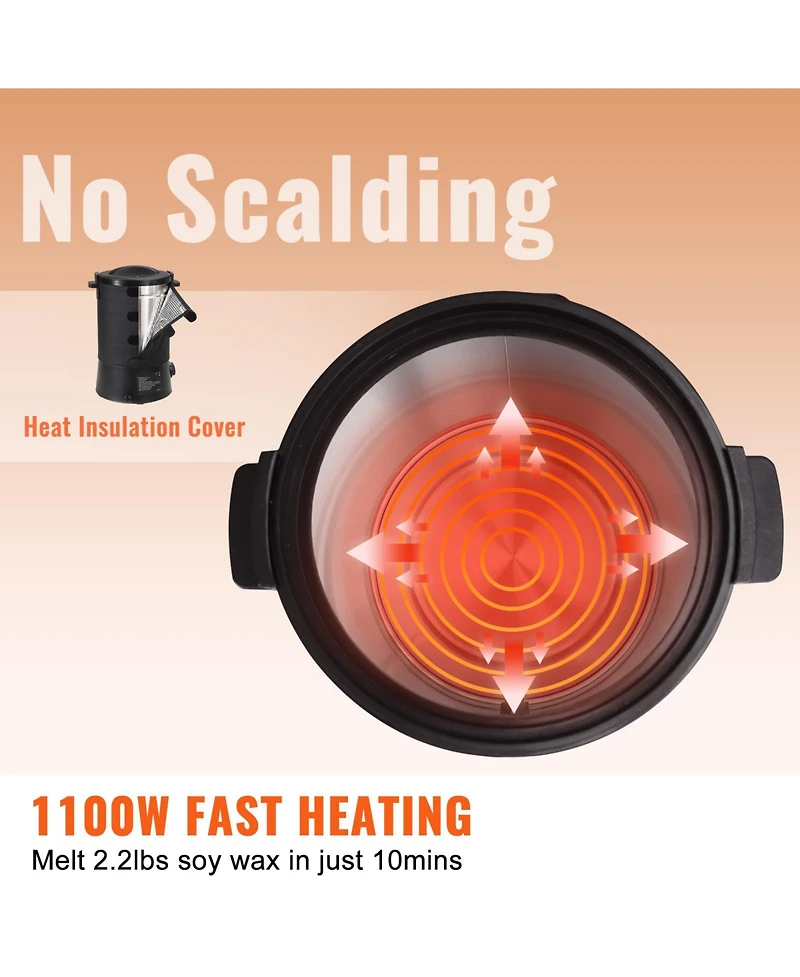 Sevorley Electric Wax Melter for Candle Making, 6.5 L with Easy Pour Spout