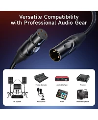 Lofree Balanced Oxygen-Free Copper Xlr Microphone Cables, 2-Piece Set