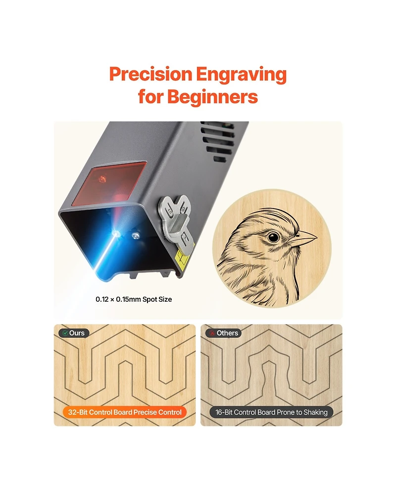 Sevorley 20W Enclosed Laser Engraver and Cutter, Working Area