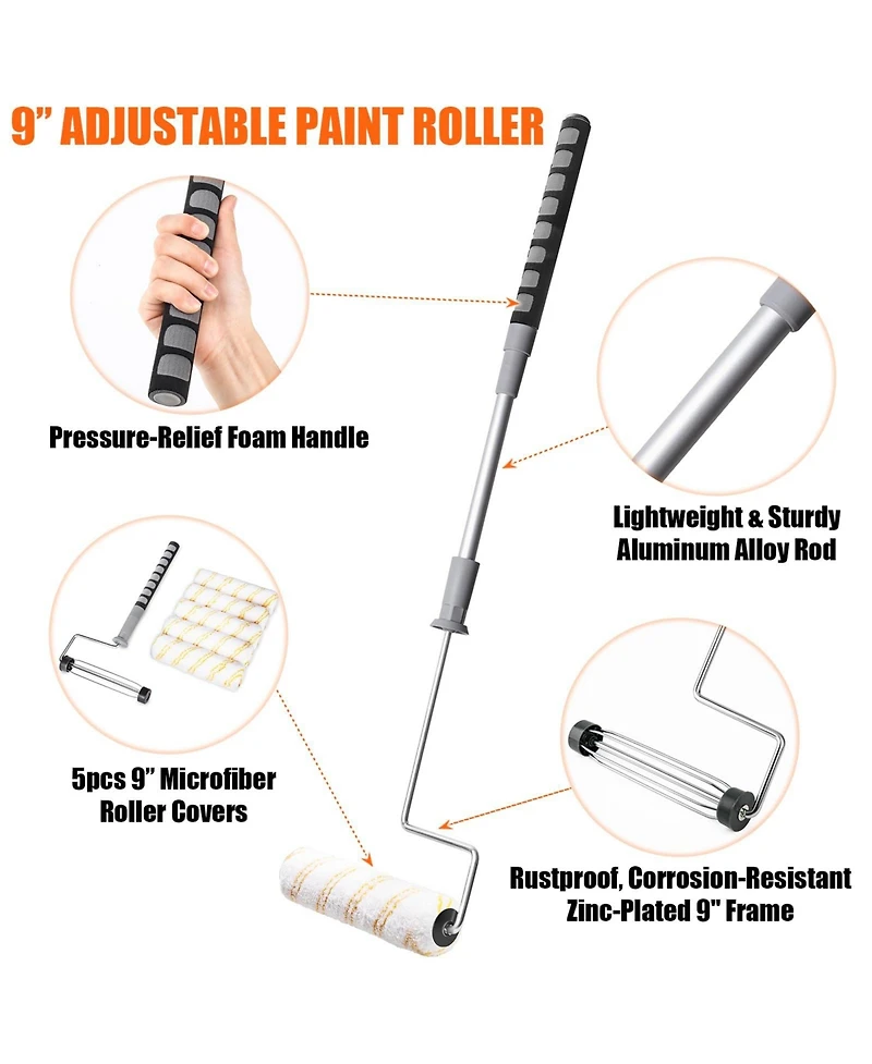 Xdovet 6houset Roller Kit 9 Inch Extendable Frame 5 Covers 1/2" Nap 18"-36" Walls Ceilings Floor