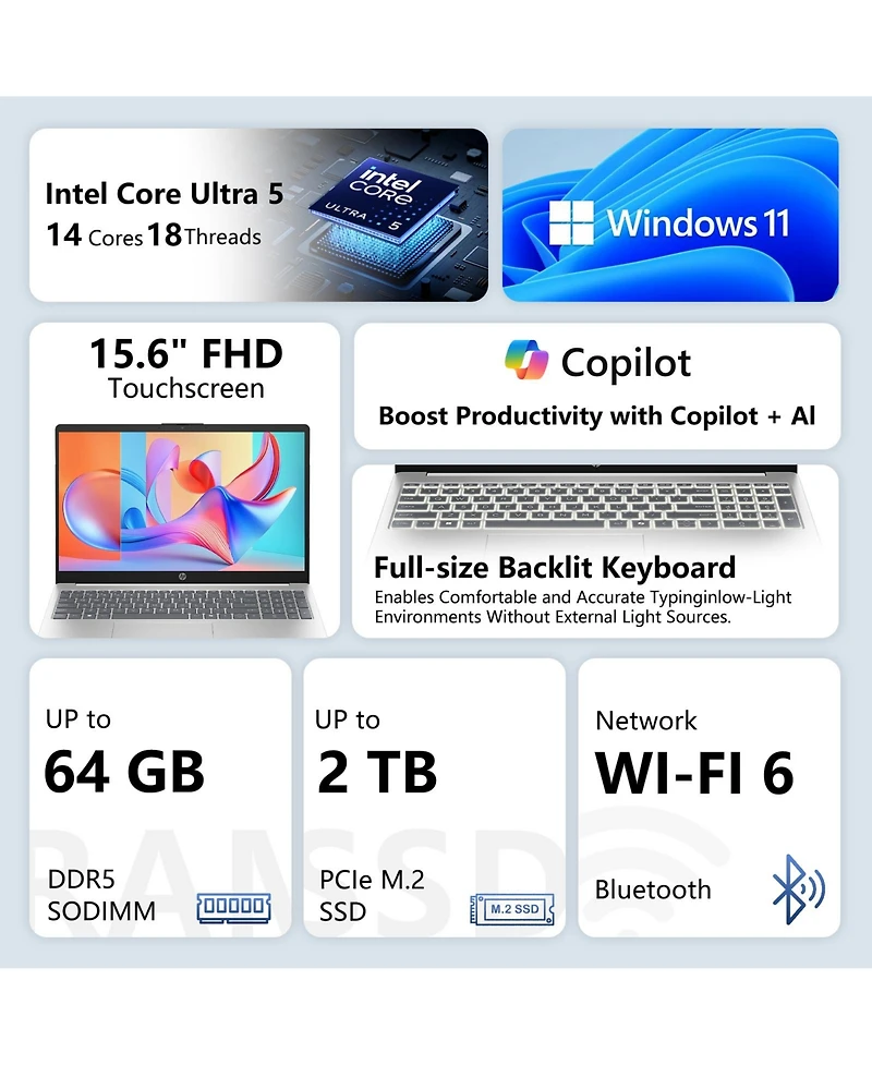Hp 15.6 inches Touchscreen Laptop, Intel Core Ultra 5 125H, Intel Graphics, 32GB DDR5, 1TB Ssd, Wi-Fi 6, Win11 Pro
