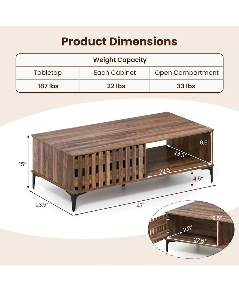Sugift 47 in Mid-Century Farmhouse Wooden Coffee Table with Open Storage