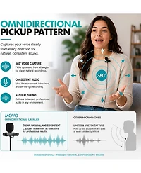 Movo LV1-di MFi Certified Lightning Omnidirectional Lavalier Microphone with 20-Foot Cable for iPhone and iPad