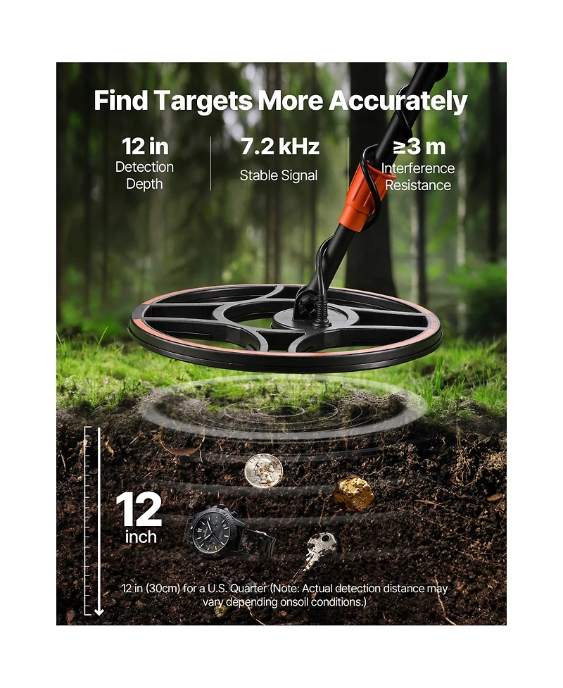 Hongge 12-Inch Search Coil Metal Detector for Gold Treasure Hunting