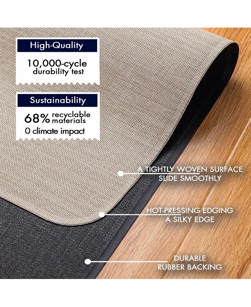 Danrong Heavy Duty Non Slip Office Chair Mat For Hardwood Floors Smooth Silent Glide Protector