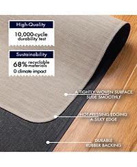 Danrong Heavy Duty Non Slip Office Chair Mat For Hardwood Floors Smooth Silent Glide Protector