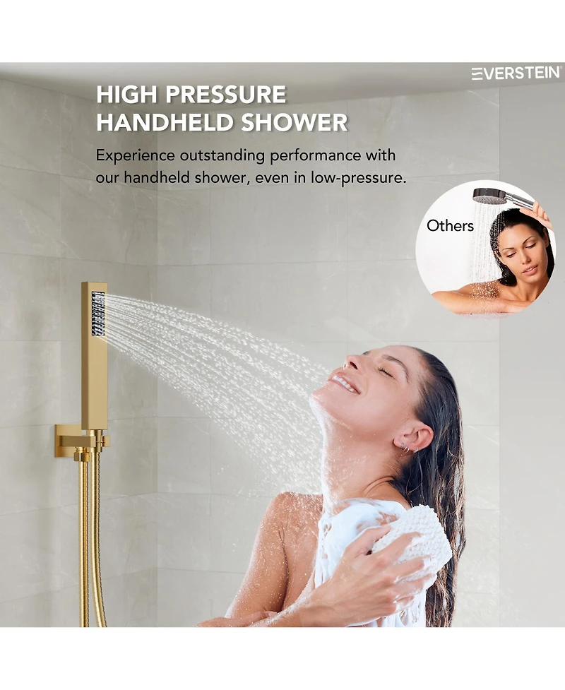 Everstein Pressure Balanced 10" Rainfall Shower System Dual Rain Heads