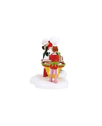 Department Grinch Village Whoville Candy Crew Figure