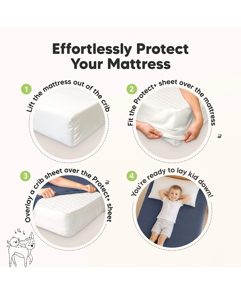 KeaBabies Protect Waterproof Mattress Protector Twin Size, Mavy Quilted Cotton Toddler Twin Mattress Protector Cover, 75x39