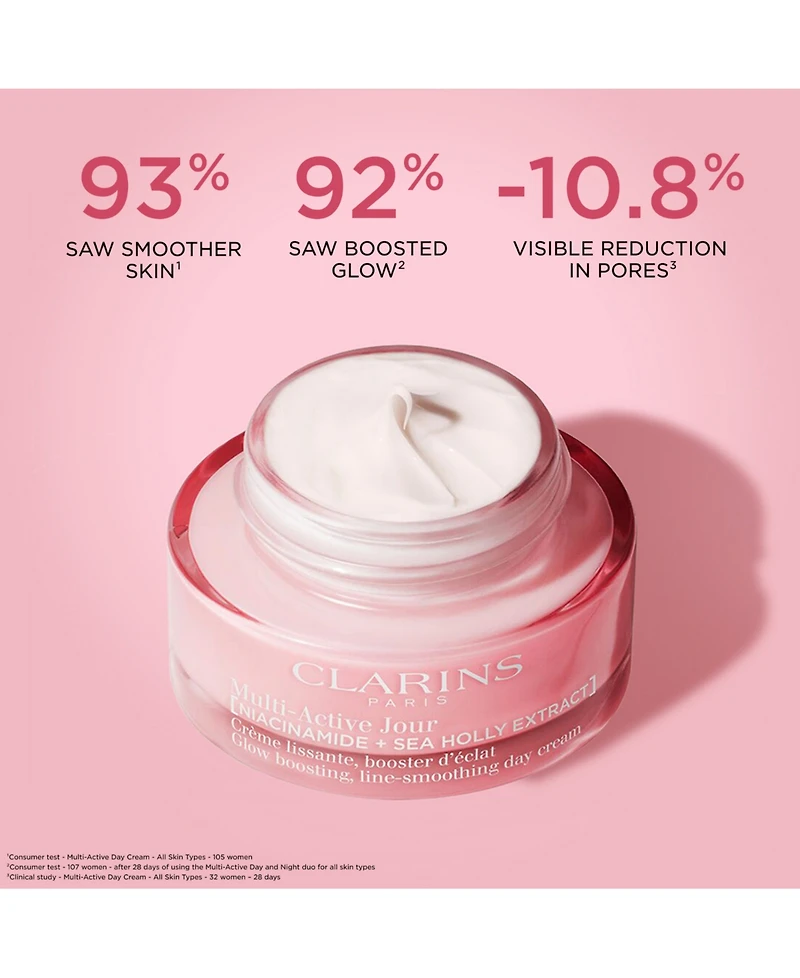 Clarins 7-Piece Multi-Active Luxury Skincare Gift Set