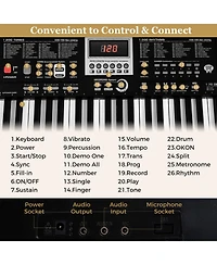 Sugift 61 Keys Beginners Electric Piano Keyboard Kit with Adjustable Stand and Stool