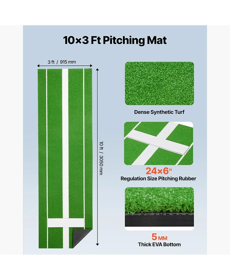 Sugift Softball Pitching Mat with Inlaid Pitching Rubber Antifade Turf for Indoor Outdoor Practice