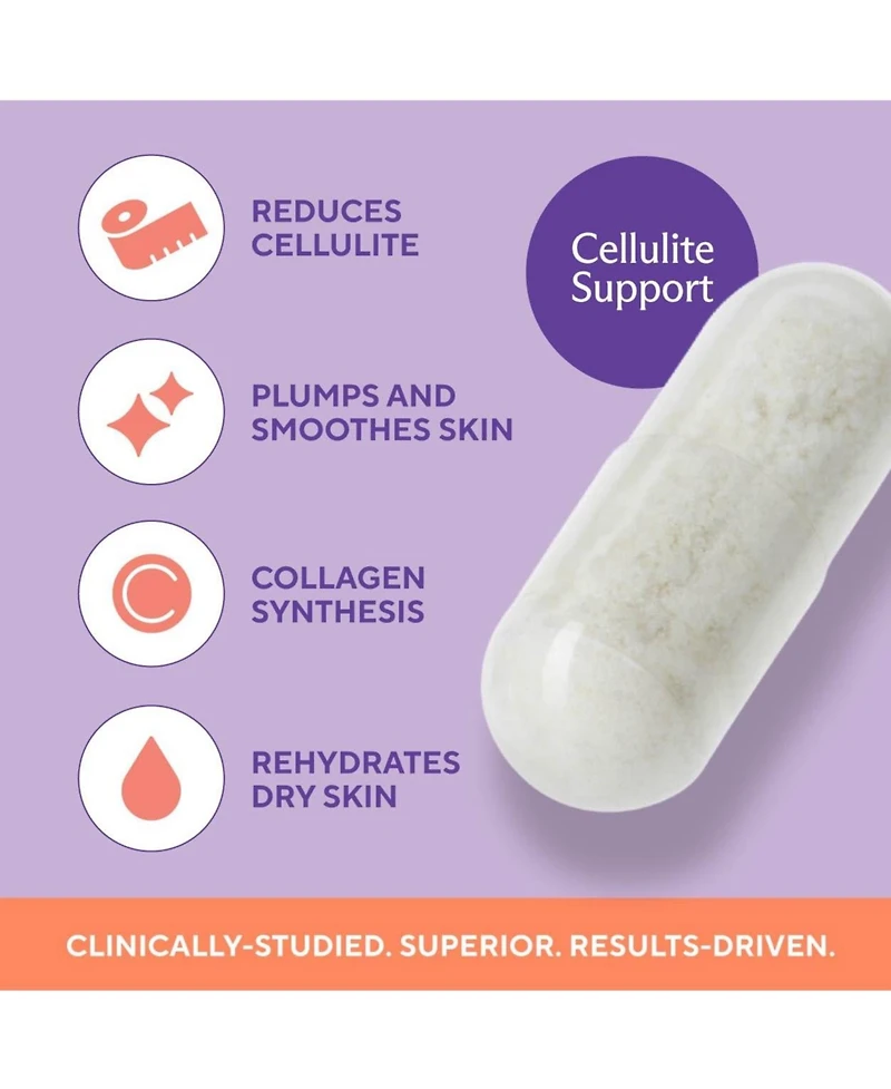 Sunergetic Cellulite Support Capsules with Melon Extract, Hyaluronic Acid, Bamboo Extract, Sea Buckthorn and Vitamin C, 30 Capsules