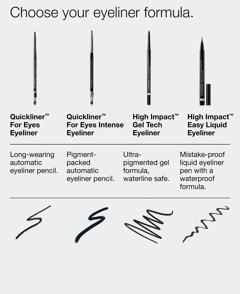 Clinique Lustre Intense Eyeliner, 0.012 oz.