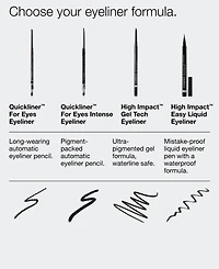 Clinique Lustre Intense Eyeliner, 0.012 oz.