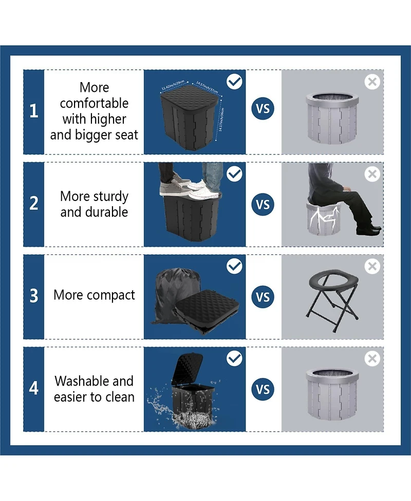 Piscifun Folding Portable Camping Toilet Extra Large Comfortable For Adults Kids Travel Potty