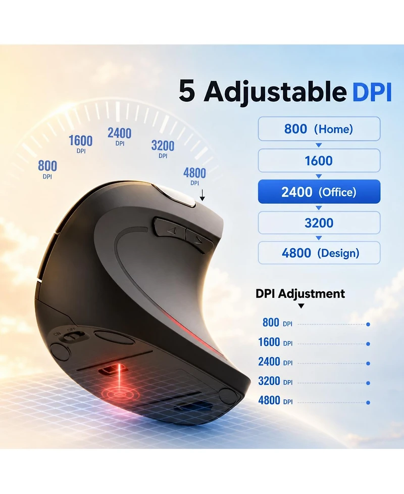 Lofree Vertical Ergonomic Wireless 4800 Dpi Adjustable Quiet-Click Mouse for Pc
