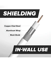 Lofree RG6 Coaxial Cable Dual Shielded Indoor Outdoor Low Loss Clear Signal