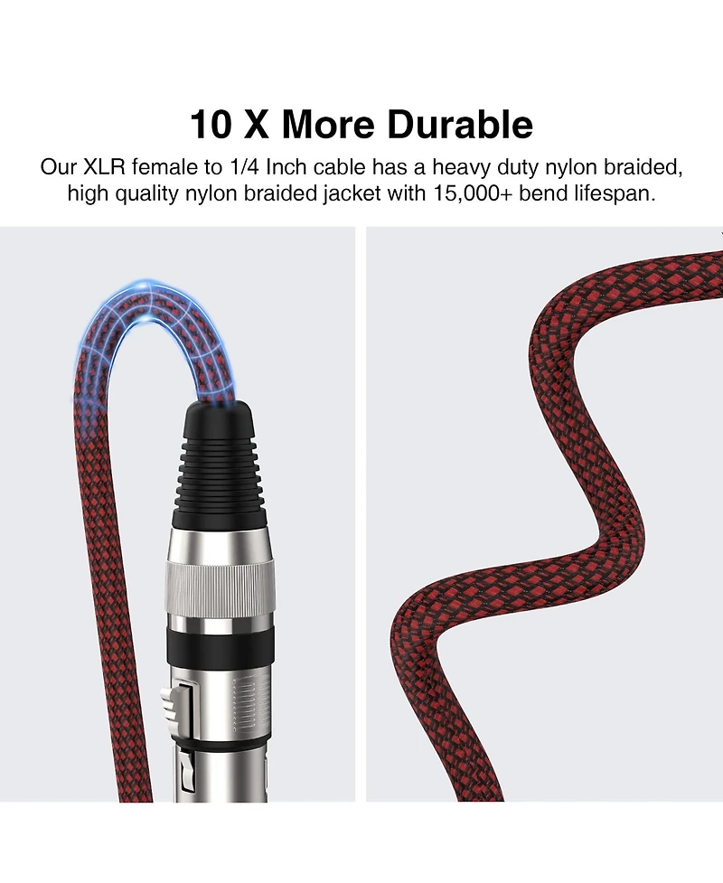 Lofree Nylon Braided Xlr Female to Trs Balanced Audio Cable, Triple-Shielded, 1/4"