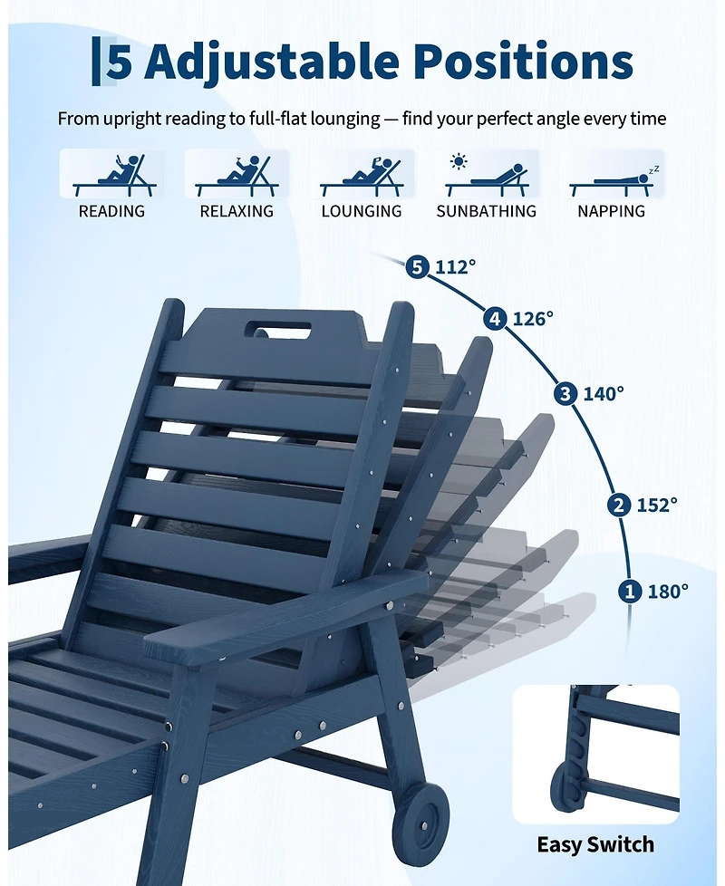 Hdpe Lounge Chair 2-Pack