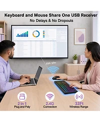 Lofree Wireless Rechargeable Rgb-Backlit Keyboard and Mouse Combo for Windows & macOS