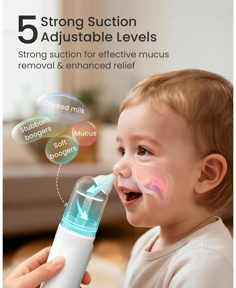 Grownsy Nasal Aspirator