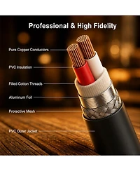 Lofree Balanced Oxygen-Free Copper Xlr Microphone Cable 25 ft., 2-Pack