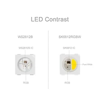 Lofree SK6812 Rgbw Individually-Addressable Flexible Cuttable Led Strip
