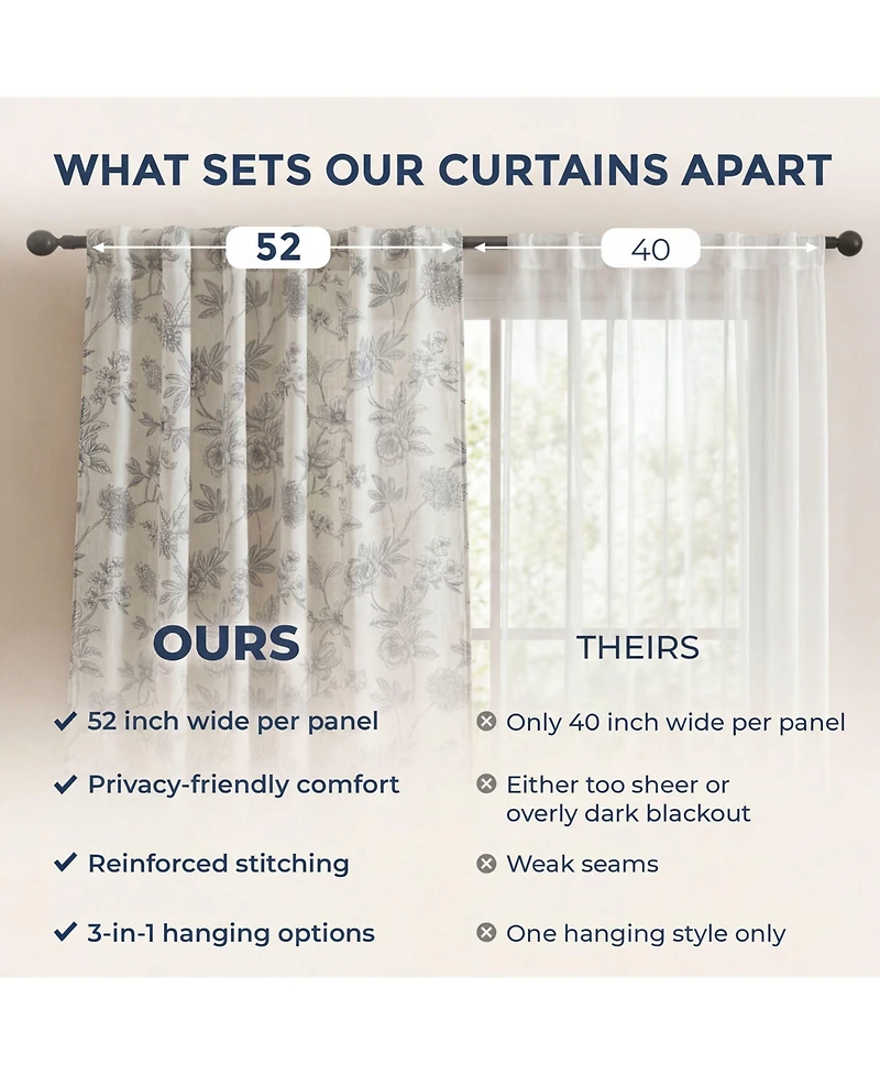 Hlc.me Brookville Linen Floral Print Patterned Curtains - Back Tab Pocket Window Flower Curtains Panels for Bedroom and Living Room
