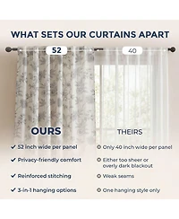Hlc.me Brookville Linen Floral Print Patterned Curtains - Back Tab Pocket Window Flower Curtains Panels for Bedroom and Living Room
