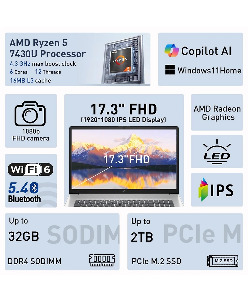 Hp Essential 17.3 inch Fhd Laptop, Amd Ryzen 5 7430U, Amd Radeon Graphics, 8GB Ram, 1TB Ssd, Wi-Fi 6, Win11 Home