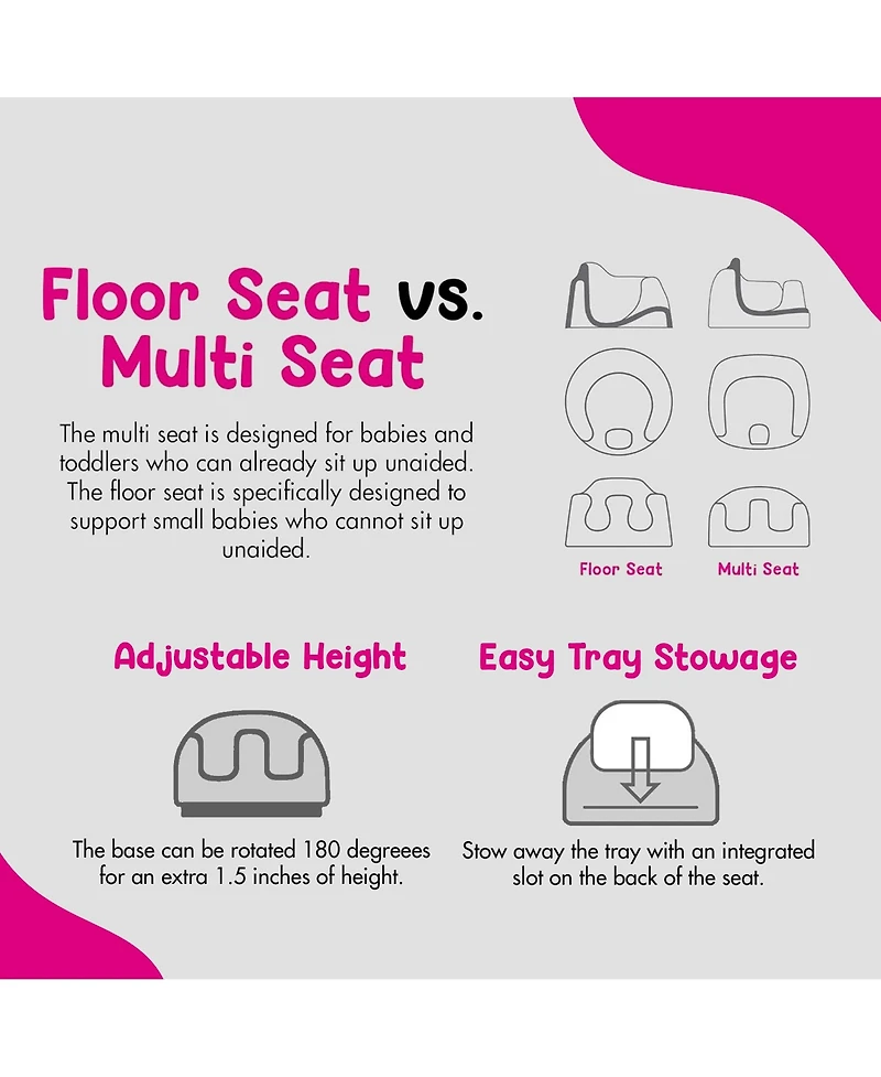 Bumbo Baby Toddler Adjustable 3-in-1 Booster Seat/High Chair and Tray