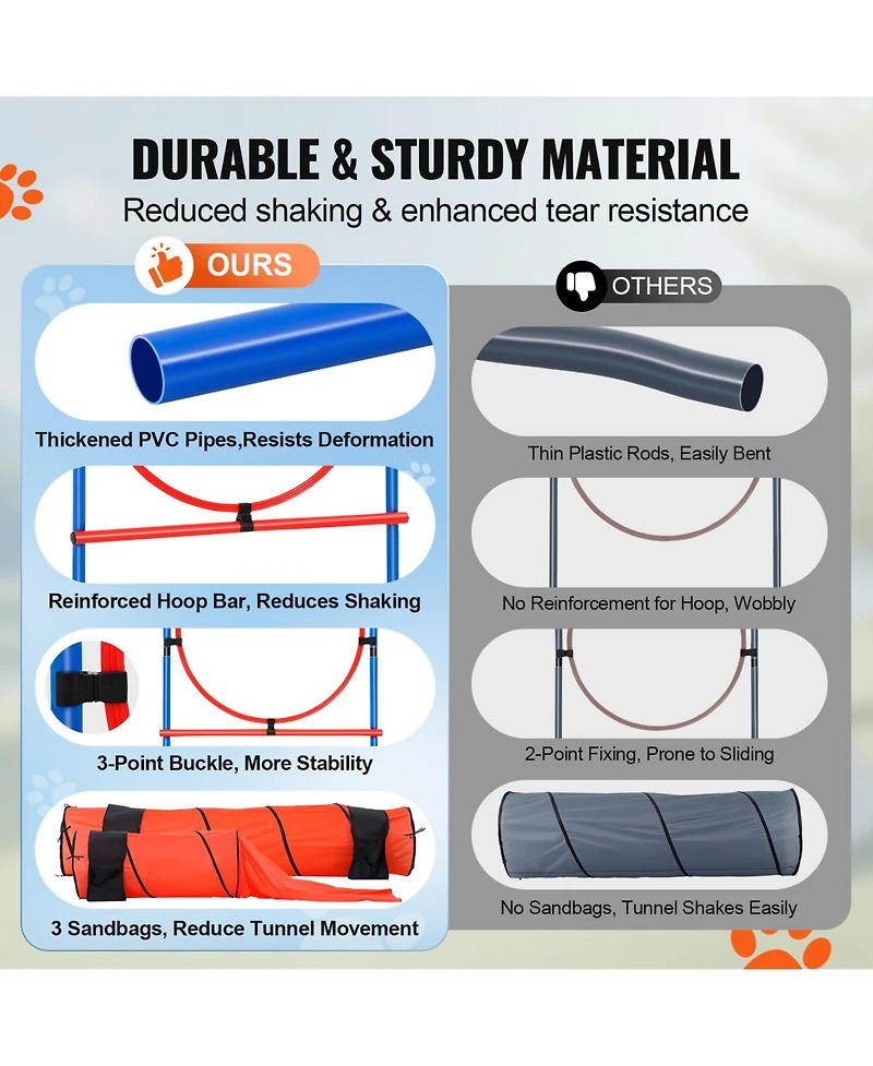 Vevor Dog Agility Training Equipment 7 Pcs Set Upgrade Hurdles 2 Tunnels Ring