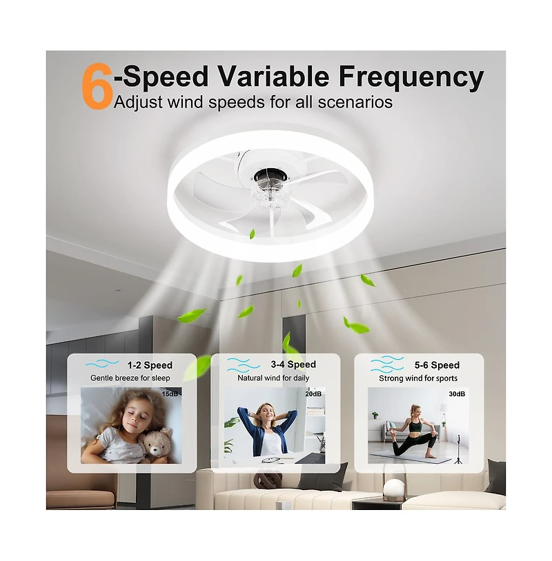 Sofucor 19.7-in Flush Mount Ceiling Fan Led Light with Remote and App Control Included 5-Blade