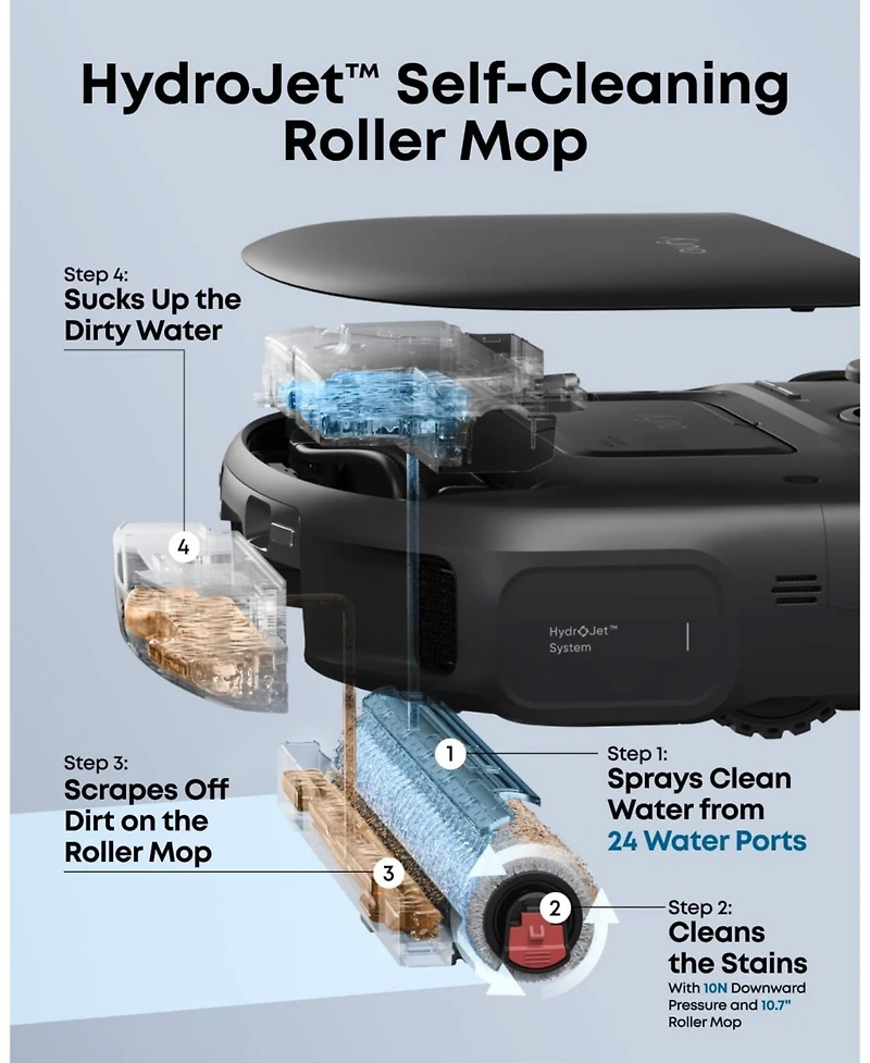 eufy Robot Vacuum Omni C28 and Dust bags, 15,000 Pa Suction,HydroJet Self Clean Roller Mop,Zero-Tangle for Pet Hair