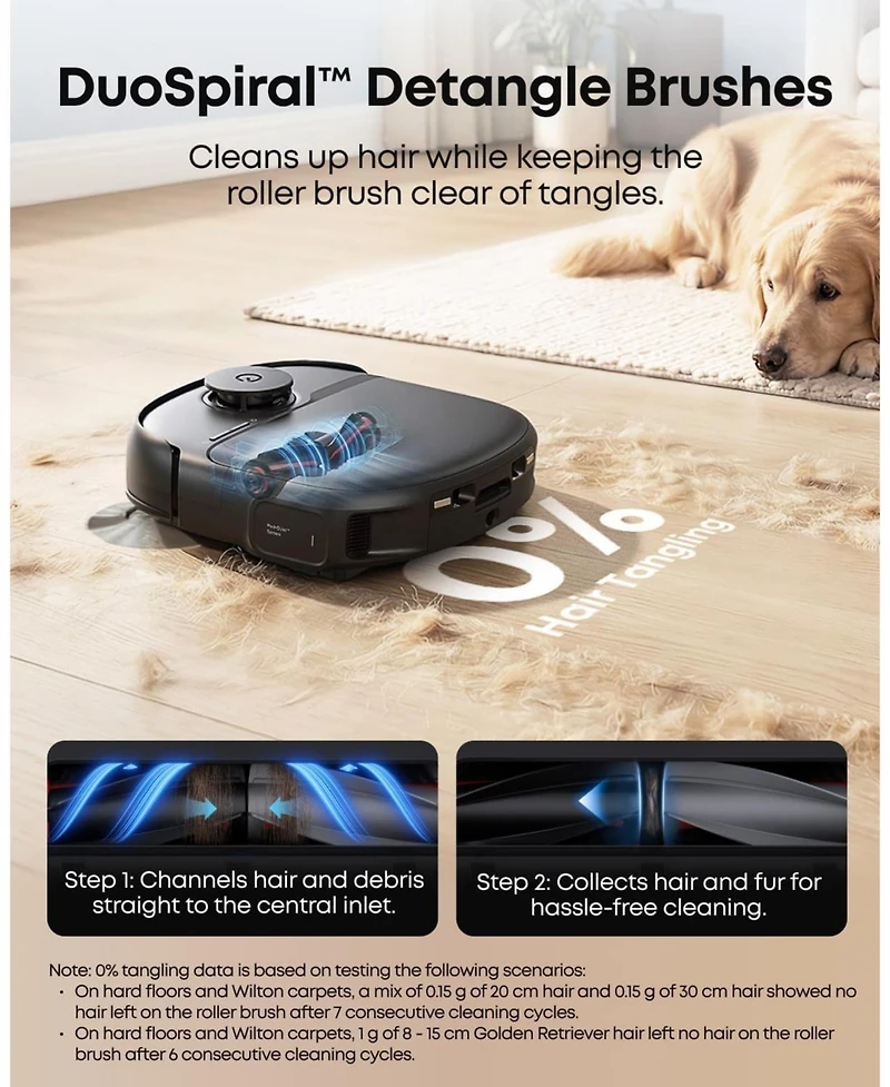 eufy Robot Vacuum Omni C28 + Replacement Kit for C28, HydroJet Self-Cleaning Roller Mop, 15,000 Pa Turbo High Suction