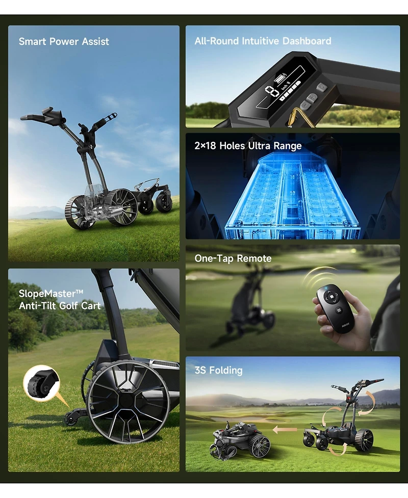 Navee Birdie 3 Electric Golf Push Cart, 36 Hole Max Range, Dual Motor Assist, 9 Speeds, Remote Control, Foldable
