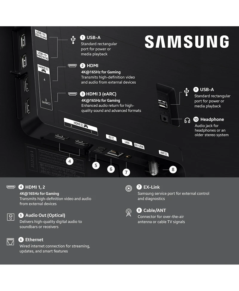 Samsung QN83S90HAEXZA 83" Oled 4K Uhd 120Hz Smart Tv