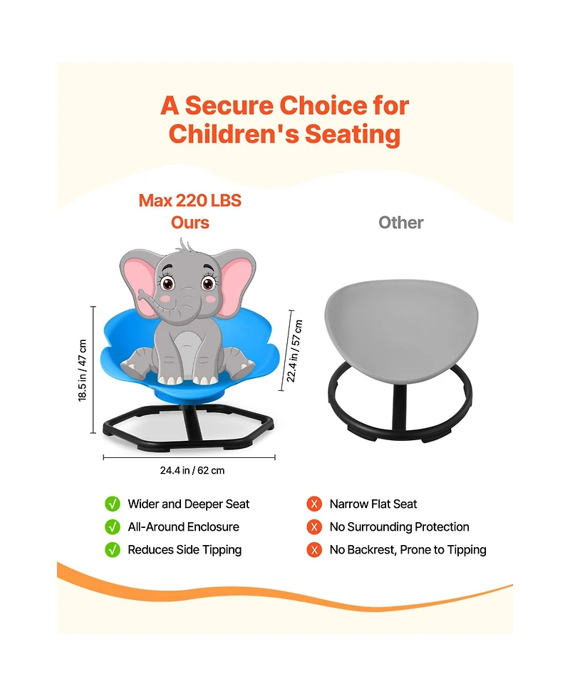 Sugift Sensory Spinning Swivel Chair for Kids Ages 3 to 12 with Non Slip Metal Base