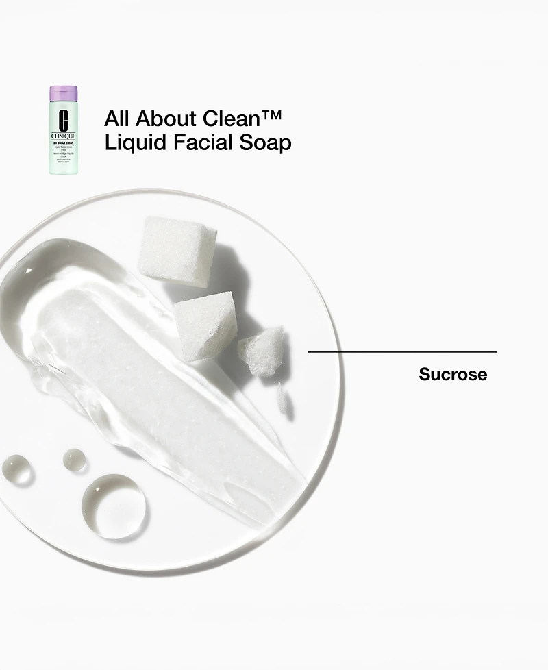 Clinique 6-Piece Great Skin Everywhere Skincare Set