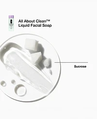 Clinique 6-Piece Great Skin Everywhere Skincare Set