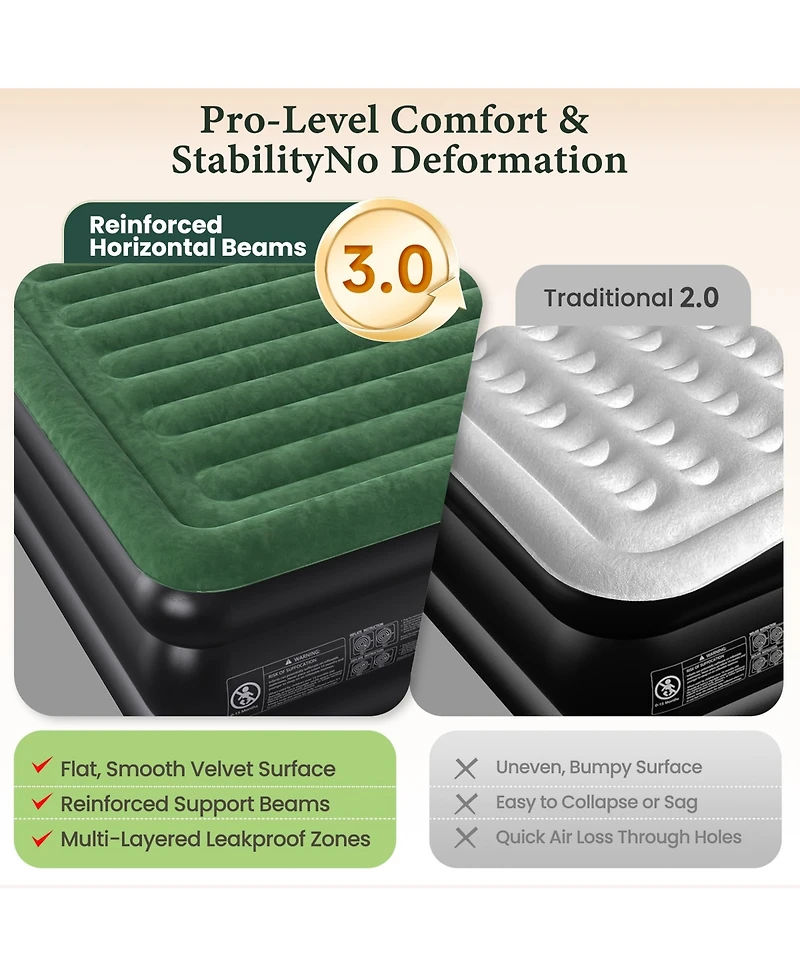 Cherimor 20.5" Pillow Top Queen Air Mattress, Built-in Pump and Pillow, 800 lb Support