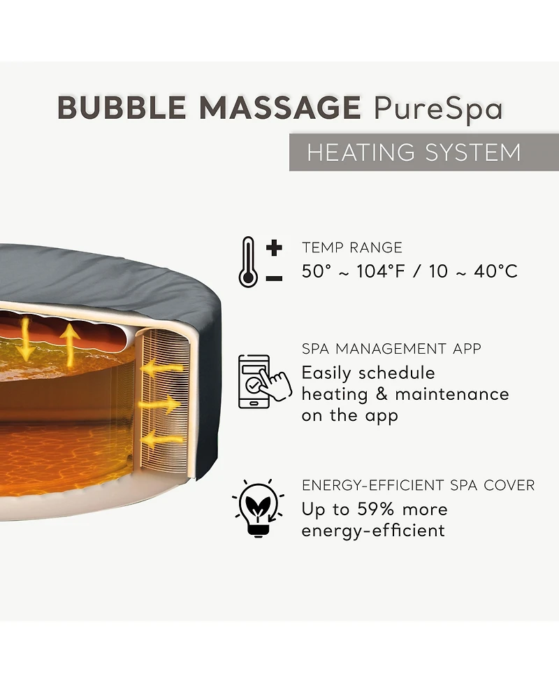 Intex PureSpa Plus Bubble Massage Spa Set with Energy Efficient Cover, 85" x 28"