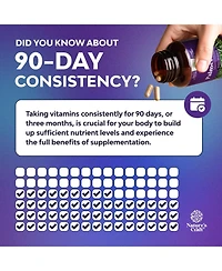Nature's Craft Nighttime Defense Saw Palmetto Supplement for Men with Lycopene, Melatonin 100 Count