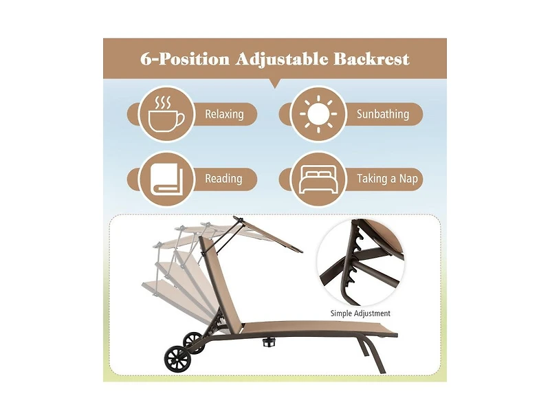 Lucky One Adjustable Patio Chaise Lounge Chair with Canopy Cup Holder and Wheels