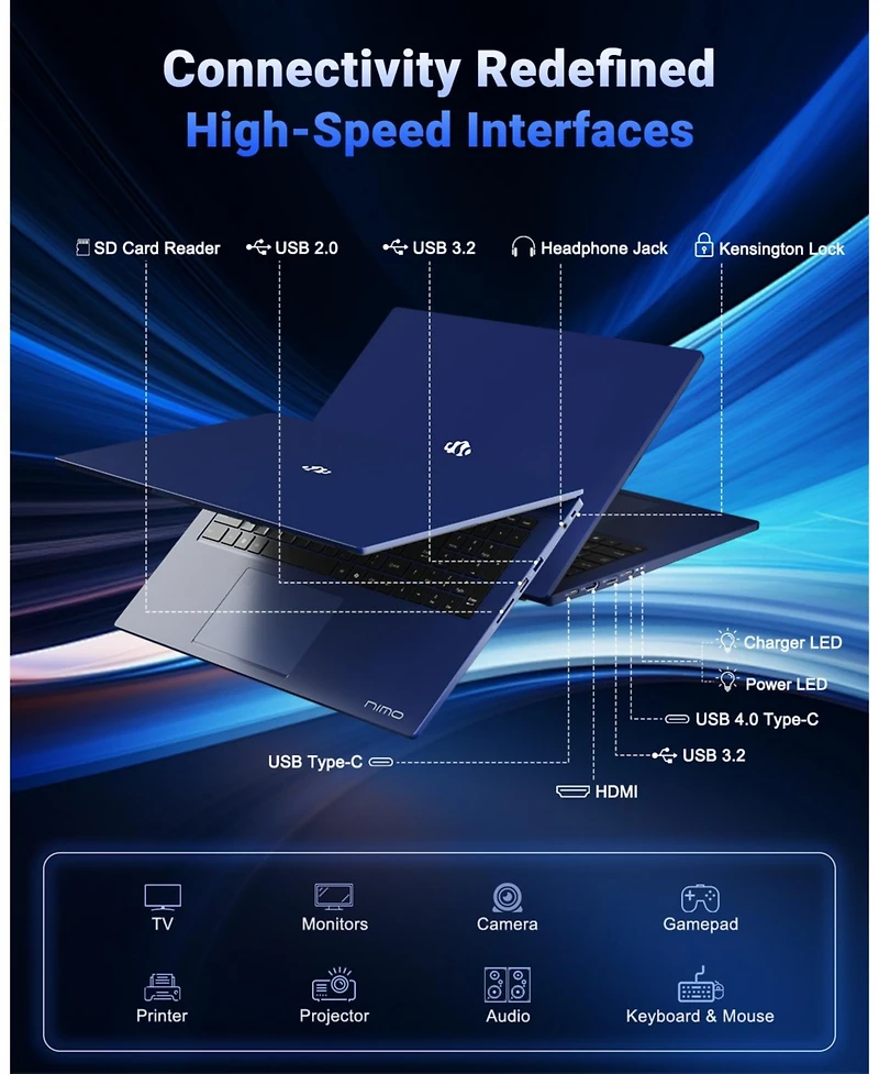 Nimo 17.3 Gaming Laptop, 8 Core Amd Ryzen 7 8745HS 64GB Ram 1TB Ssd Radeon 780M, with eGPU Dock Rx 7600M Xt 8GB GDDR6
