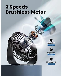 Gaiatop Usb Desk Fan, 3 Speeds Strong Airflow, 5.5 Inch Portable 90degree(s) Rotate Quiet Cooling, Small Personal Table Fans for Bedroom Home Office