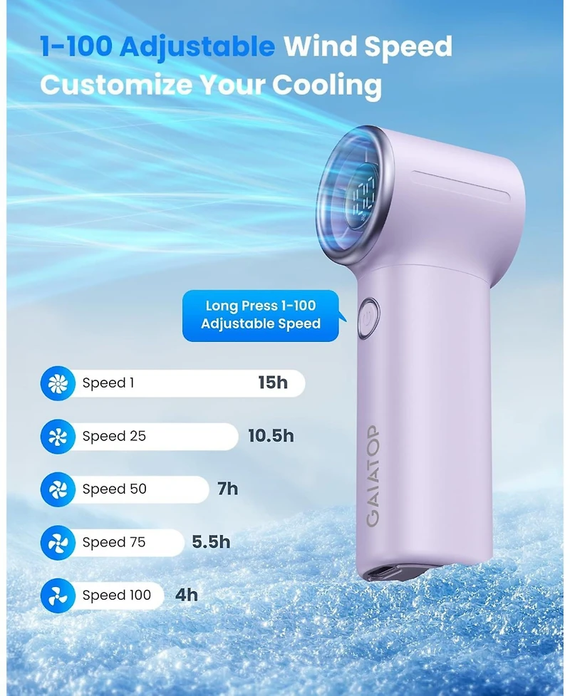 Gaiatop Mini Portable Handheld Fan, 15h Max Runtime Personal Turbo Fans Pocket Size, High Speed 1-100 Adjustable Small Hand Fan