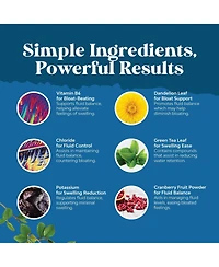 Mav Nutrition Water Away Herbal Diuretic Capsules with Dandelion Leaf Extract, Tea and Cranberry, 90 Count
